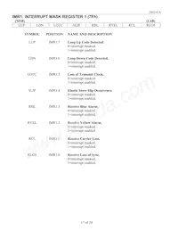 DS2141AQN+ Datasheet Page 17