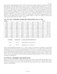 DS2141AQN+ Datasheet Page 23