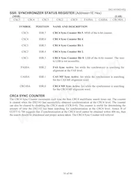 DS2143QN+ Datasheet Page 16
