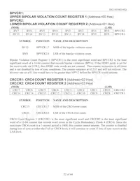DS2143QN+ Datasheet Page 22