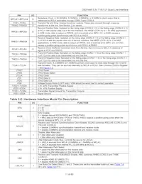 DS21448G+ Datasheet Page 11