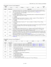 DS21448G+ Datasheet Page 21