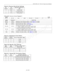 DS21448G+ Datasheet Page 22