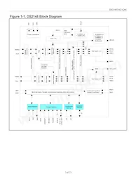 DS2148GN+ Datasheet Page 7
