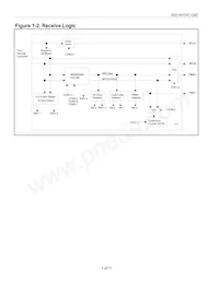 DS2148GN+ Datasheet Page 8