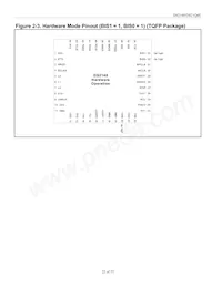DS2148GN+ Datasheet Page 22