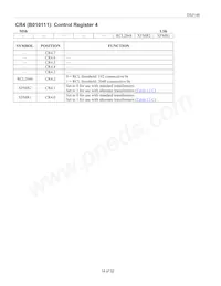 DS2149QN+T&R Datasheet Pagina 14