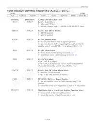 DS2151QNB/T&R數據表 頁面 11