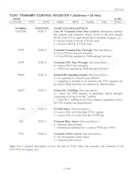 DS2151QNB/T&R Datasheet Pagina 12