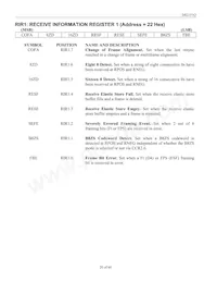 DS2151QNB/T&R Datasheet Page 20