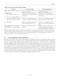 DS2151QNB/T&R Datasheet Page 23
