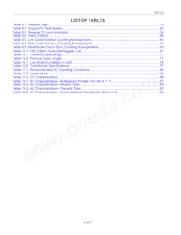 DS2152L+ Datasheet Page 5