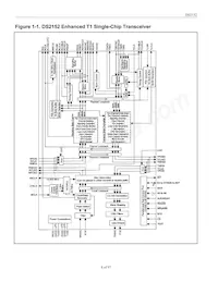 DS2152L+ Datasheet Page 8
