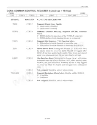 DS2153Q-A7+T&R Datasheet Page 16