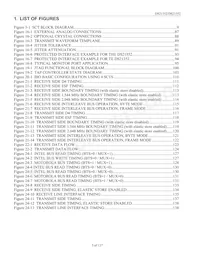 DS21552LN+數據表 頁面 5