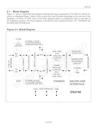 DS2156LN+ Datasheet Pagina 14