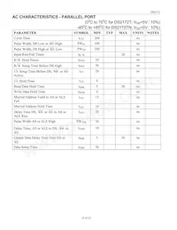 DS2172TN+T&R Datasheet Page 16