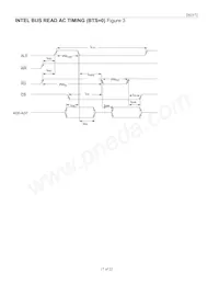 DS2172TN+T&R Datasheet Page 17