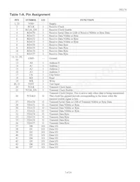 DS2174Q Datasheet Page 7