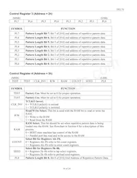 DS2174Q Datasheet Page 14