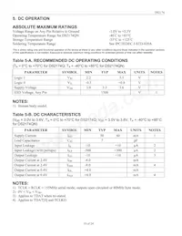 DS2174Q Datasheet Page 19