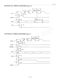 DS2175SN/T&R Datasheet Page 9