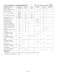 DS2176Q+ Datasheet Page 11