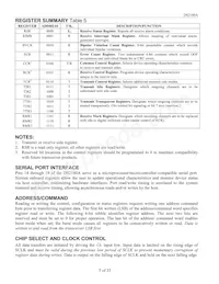 DS2180AQN+T&R Datasheet Pagina 5
