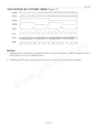DS2180AQN+T&R Datasheet Page 16