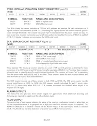 DS2180AQN+T&R Datasheet Page 20