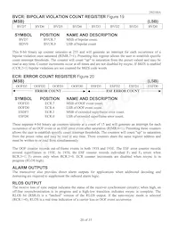 DS2180AQN+T&R Datenblatt Seite 20