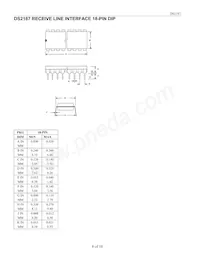DS2187S+ Datasheet Page 9