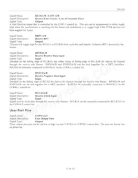DS2196LN+ Datasheet Page 15