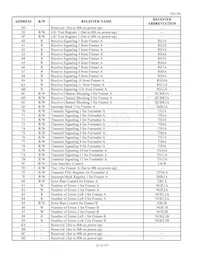 DS2196LN+ Datasheet Page 23