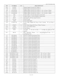 DS21FF42N+ Datasheet Page 7