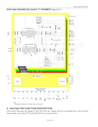 DS21FF42N+ Datasheet Page 18