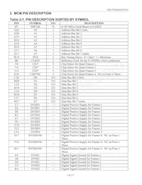 DS21FT44N+ Datasheet Page 7