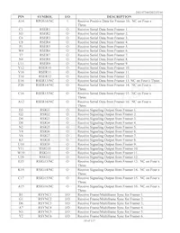 DS21FT44N+ Datasheet Pagina 10