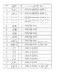 DS21FT44N+ Datenblatt Seite 11