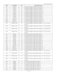 DS21FT44N+ Datasheet Pagina 12