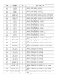 DS21FT44N+ Datasheet Pagina 13