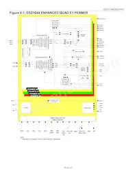 DS21FT44N+ Datasheet Pagina 19