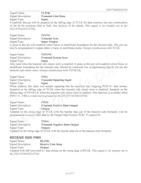 DS21FT44N+ Datasheet Page 21
