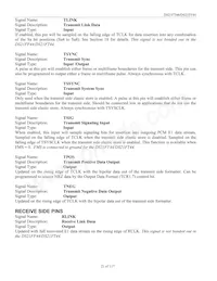 DS21FT44N+ Datasheet Pagina 21