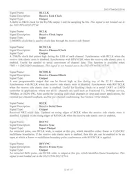 DS21FT44N+ Datasheet Page 22