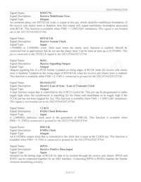 DS21FT44N+ Datasheet Pagina 23