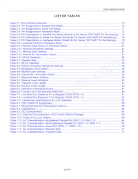 DS21Q348N Datasheet Pagina 5