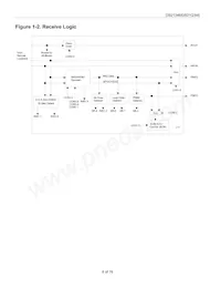DS21Q348N Datasheet Page 8