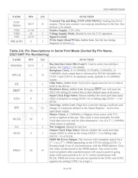 DS21Q348N Datasheet Page 16