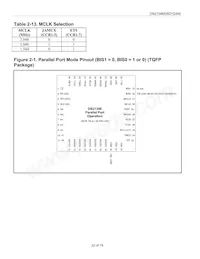 DS21Q348N Datasheet Page 22